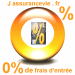 pretimmobilierplacement