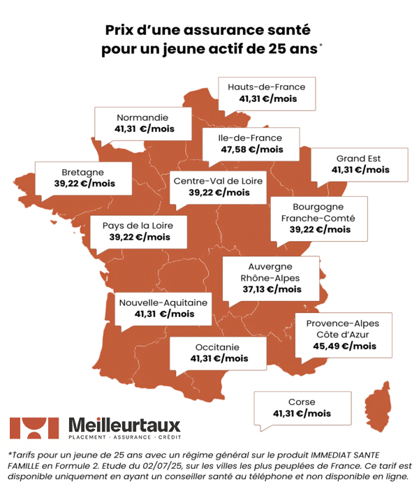 Carte des tarifs de la mutuelle pour jeune actif dans les régions de France      